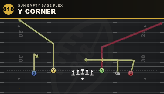 Y CORNER from Gun Empty Base Flex
