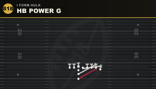 HB POWER G from I Form Hulk