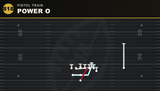 POWER O from Pistol Train