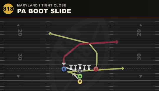 PA BOOT SLIDE from Maryland I Tight Close