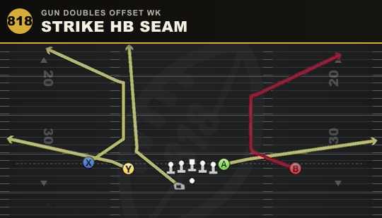 STRIKE HB SEAM from Gun Doubles Offset Wk