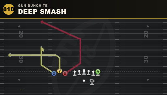 DEEP SMASH from Gun Bunch TE