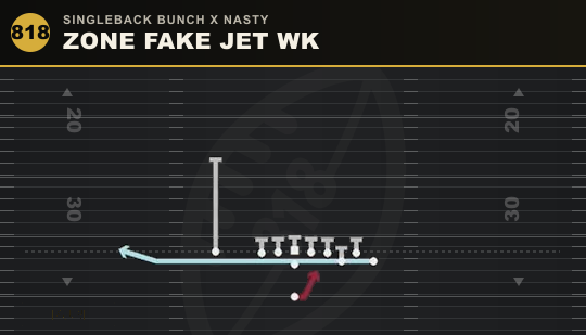ZONE FAKE JET WK from Singleback Bunch X Nasty
