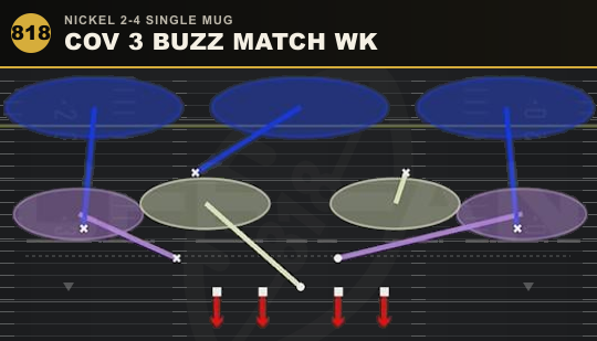 COV 3 BUZZ MATCH WK from Nickel 2-4 Single Mug