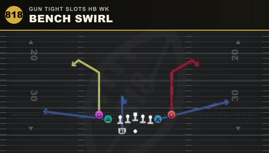 BENCH SWIRL from Gun Tight Slots HB Wk
