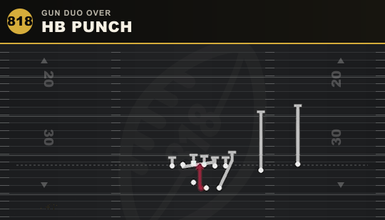 HB PUNCH from Gun Duo Over