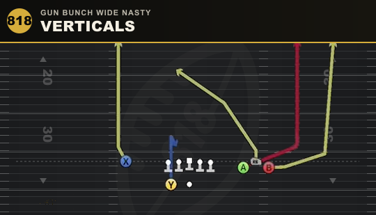 VERTICALS from Gun Bunch Wide Nasty