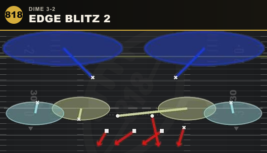 EDGE BLITZ 2 from Dime 3-2