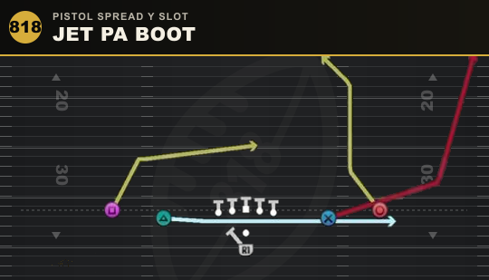 JET PA BOOT from Pistol Spread Y Slot