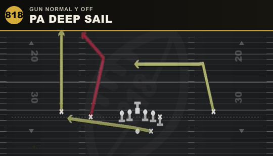 PA DEEP SAIL from Gun Normal Y Off