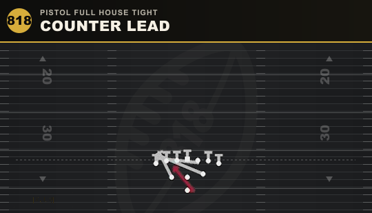 COUNTER LEAD from Pistol Full House Tight