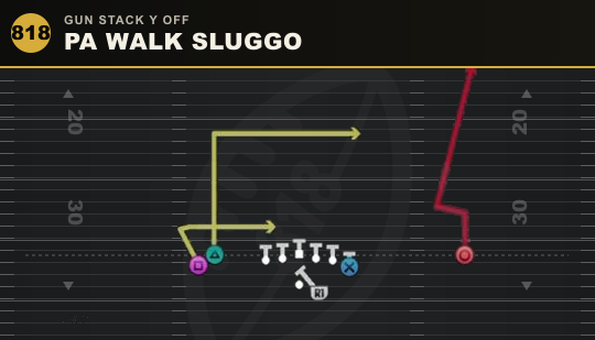 PA WALK SLUGGO from Gun Stack Y Off