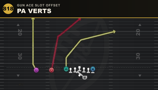 PA VERTS from Gun Ace Slot Offset