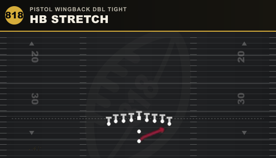 HB STRETCH from Pistol Wingback Dbl Tight