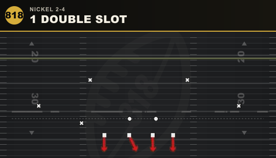 1 DOUBLE SLOT from Nickel 2-4