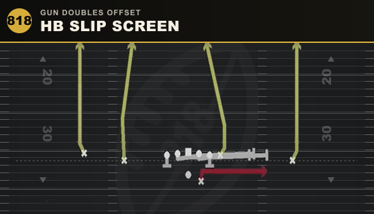 HB SLIP SCREEN from Gun Doubles Offset
