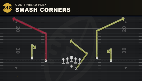 SMASH CORNERS from Gun Spread Flex