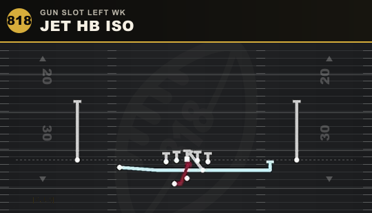 JET HB ISO from Gun Slot Left Wk