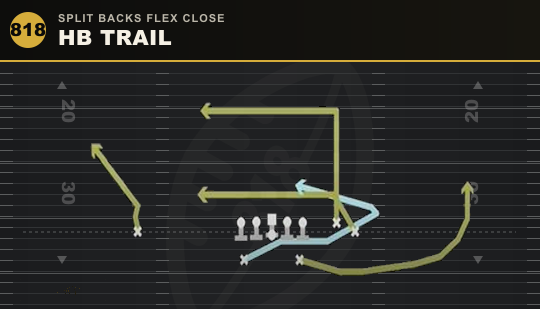 HB TRAIL from Split Backs Flex Close