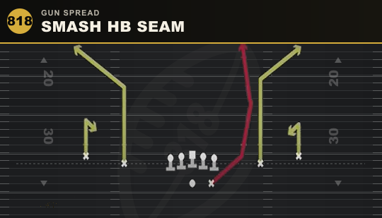 SMASH HB SEAM from Gun Spread