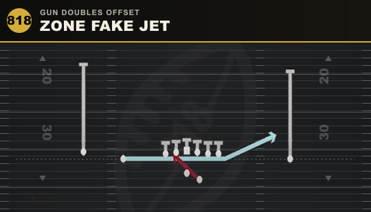 ZONE FAKE JET from Gun Doubles Offset