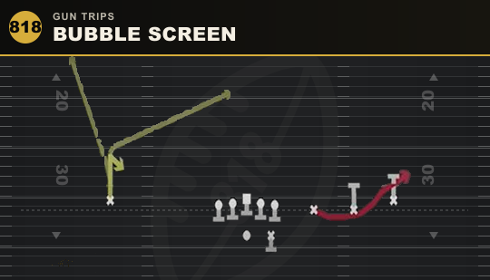 BUBBLE SCREEN from Gun Trips