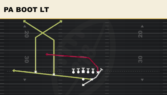 PA BOOT LT from Strong Slot