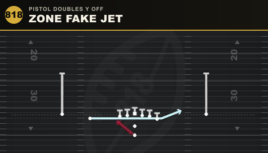ZONE FAKE JET from Pistol Doubles Y Off