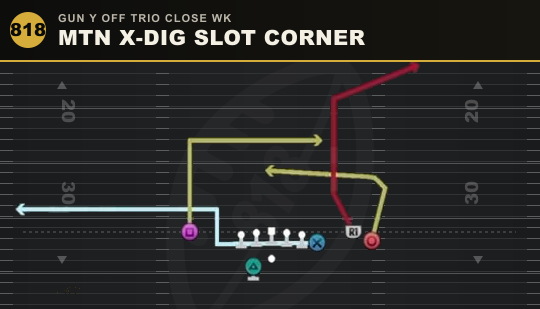 MTN X-DIG SLOT CORNER from Gun Y Off Trio Close Wk