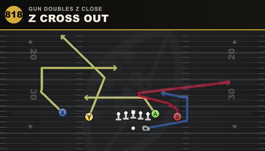 Z CROSS OUT from Gun Doubles Z Close
