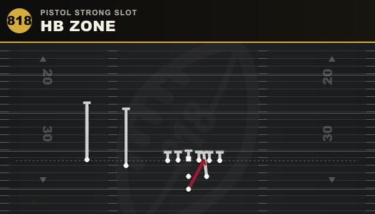 HB ZONE from Pistol Strong Slot