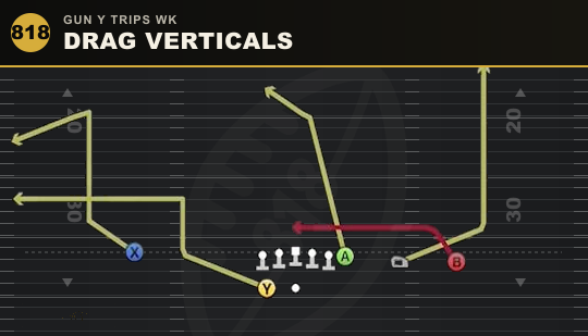 DRAG VERTICALS from Gun Y Trips Wk