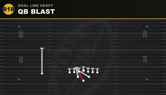 QB BLAST from Goal Line Heavy