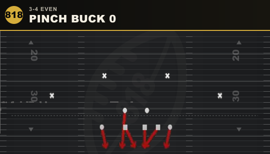 PINCH BUCK 0 from 3-4 Even