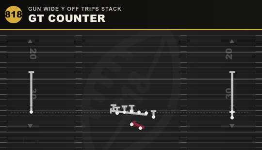 GT COUNTER from Gun Wide Y Off Trips Stack