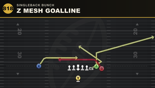Z MESH GOALLINE from Singleback Bunch