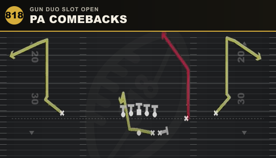 PA COMEBACKS from Gun Duo Slot Open