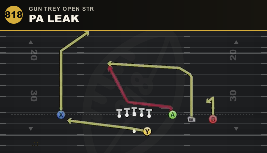 PA LEAK from Gun Trey Open Str
