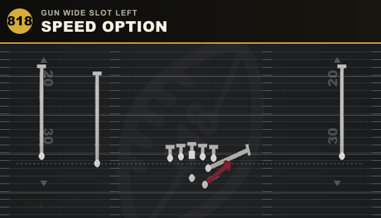 SPEED OPTION from Gun Wide Slot Left
