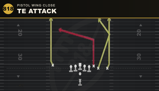 TE ATTACK from Pistol Wing Close
