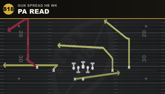 PA READ from Gun Spread HB Wk