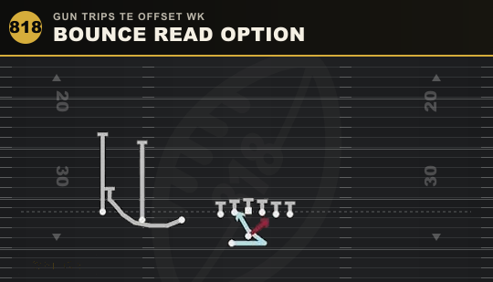 BOUNCE READ OPTION from Gun Trips TE Offset Wk
