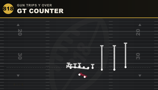 GT COUNTER from Gun Trips Y Over