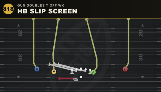 HB SLIP SCREEN from Gun Doubles Y Off Wk