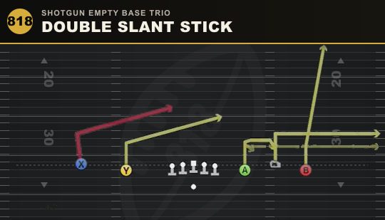 DOUBLE SLANT STICK from Shotgun Empty Base Trio