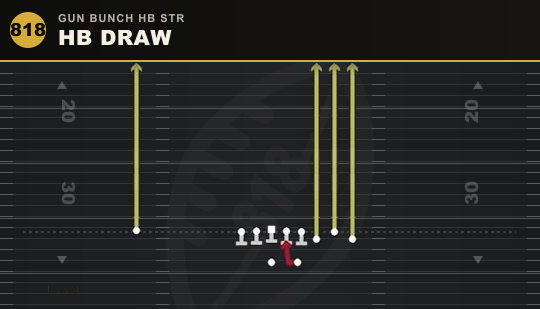 HB DRAW from Gun Bunch HB Str