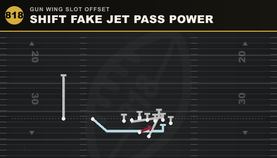 SHIFT FAKE JET PASS POWER from Gun Wing Slot Offset