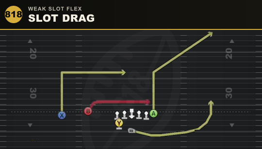SLOT DRAG from Weak Slot Flex
