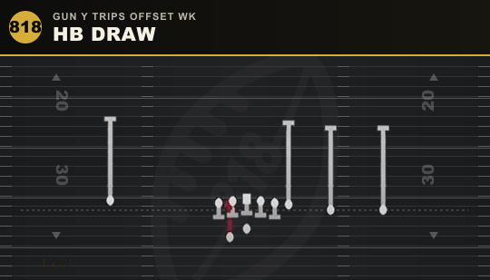 HB DRAW from Gun Y Trips Offset Wk