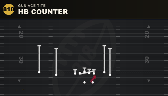 HB COUNTER from Gun Ace Tite